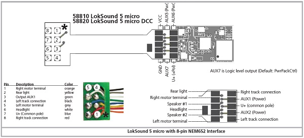 ESU 58810: LokSound 5 DCC micro Decoder 'blank' 8-pin NEM652 